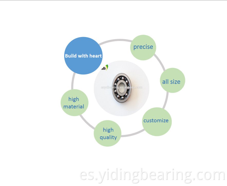OEM Bearing NTN Ball bearing 6201llu 6201lu 6201zz bearing Japan NTN Bearing 6201